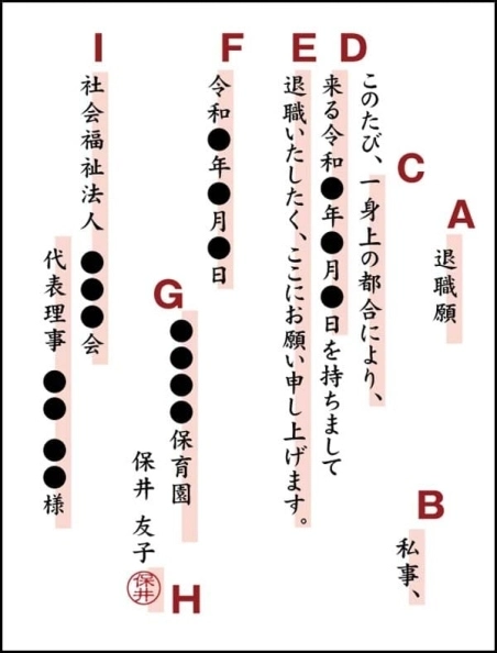 退職願の見本